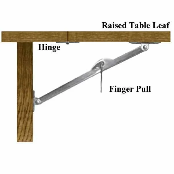 Drop Leaf Table Support