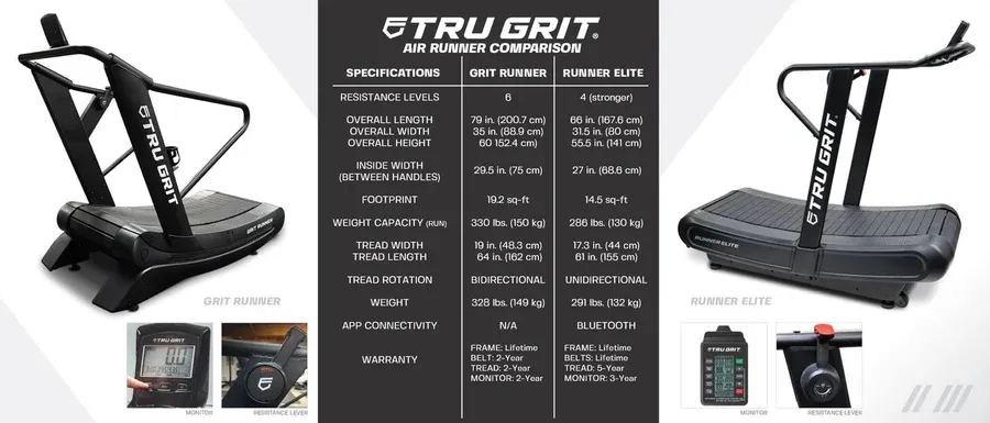 Tru Grit Runner Curved Manual Treadmill